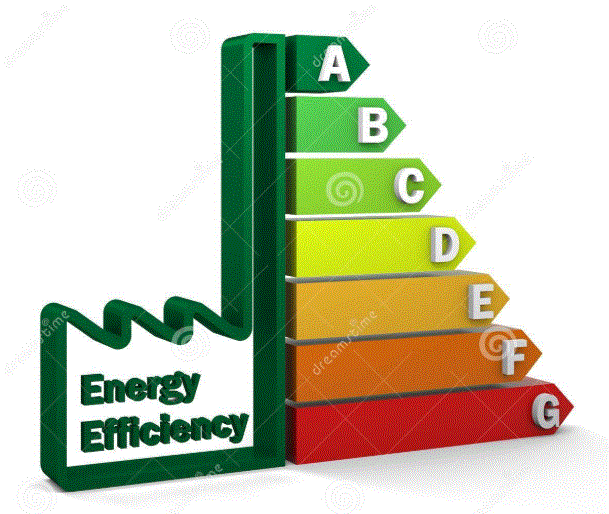 Energijos vart efektyvumas